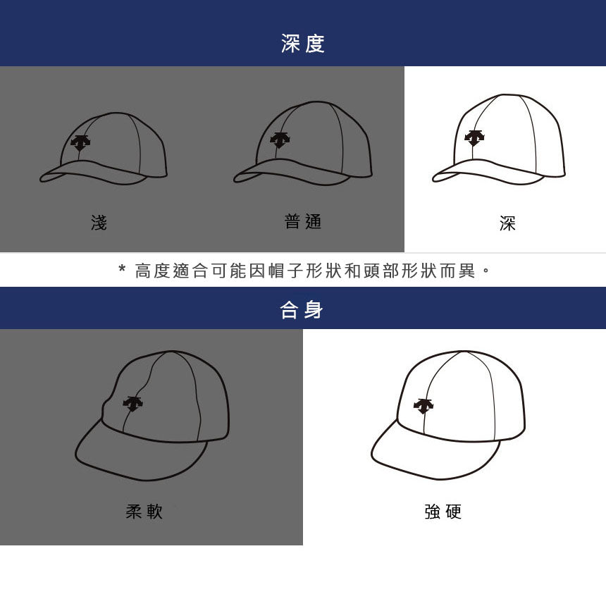 SWISS SNOW SEAM SEALING CAP 中性 運動帽