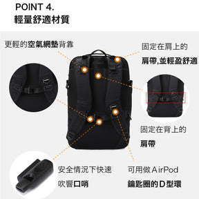 SPORTSBASIC TRAVEL BACK PACK 中性 後背包31L