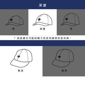 SPORTS BASIC NYLON RIB BALL CAP 中性 運動帽