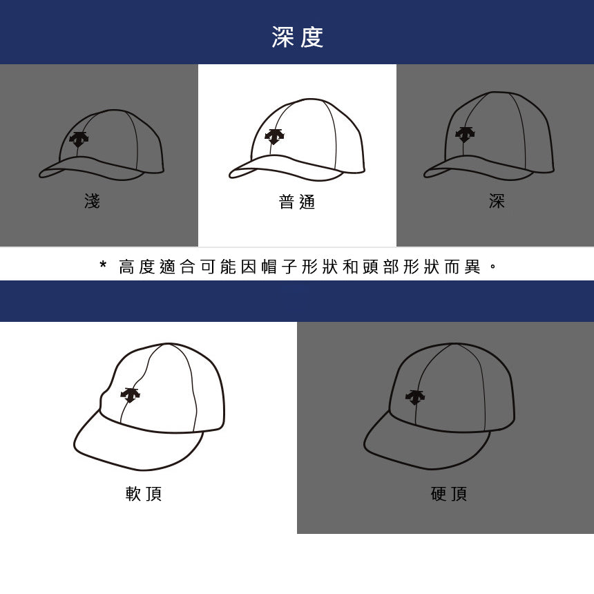 SPORTS BASIC SPIRIT LOGO BALL CAP 中性 運動帽