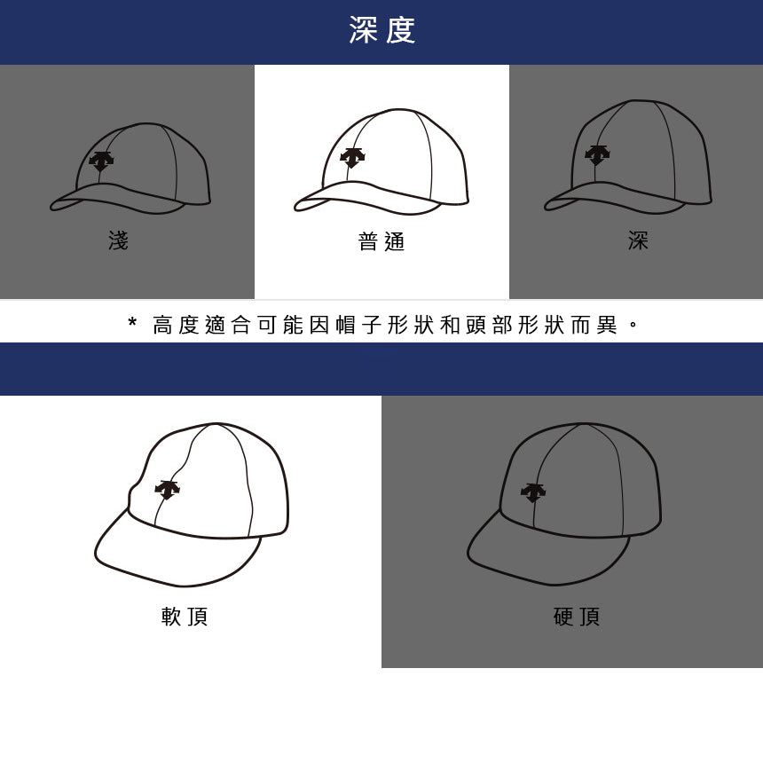 SPORTSBASIC WORDING COTTON BALL CAP 中性 運動帽