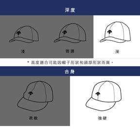 SWISS SNOW SEAM SEALING CAP 中性 運動帽