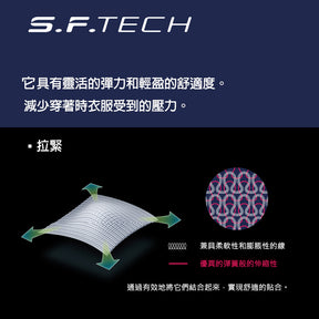 S.F.Tech Cool Gradient Logo Short Sleeve Shirt 男士 運動上衣