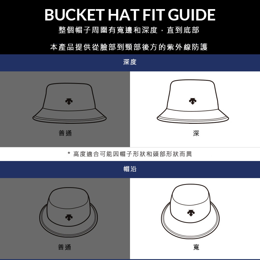 SUMMERSPORTS MESH BUCKET HAT 中性 夏季網狀漁夫帽