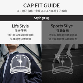 SPORTSBASIC SPIRIT BASEBALL CAP 中性 運動帽